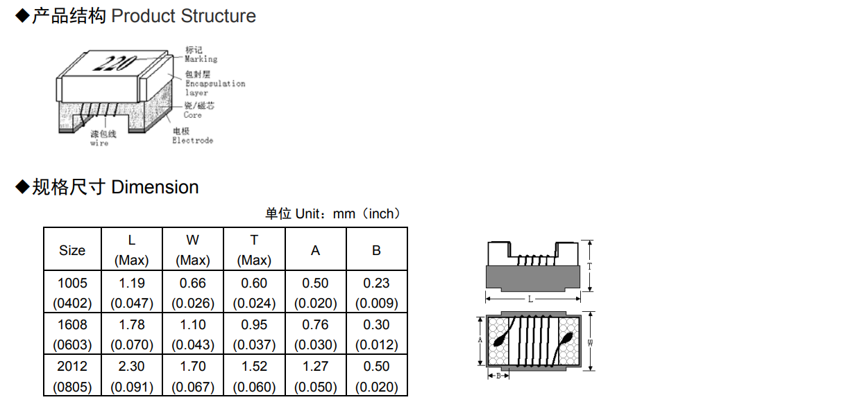 車規(guī)繞線片式電感器2.png